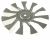 Propelerji Ventilatorjev ,primerno zaEVY9841AAX 4136000000